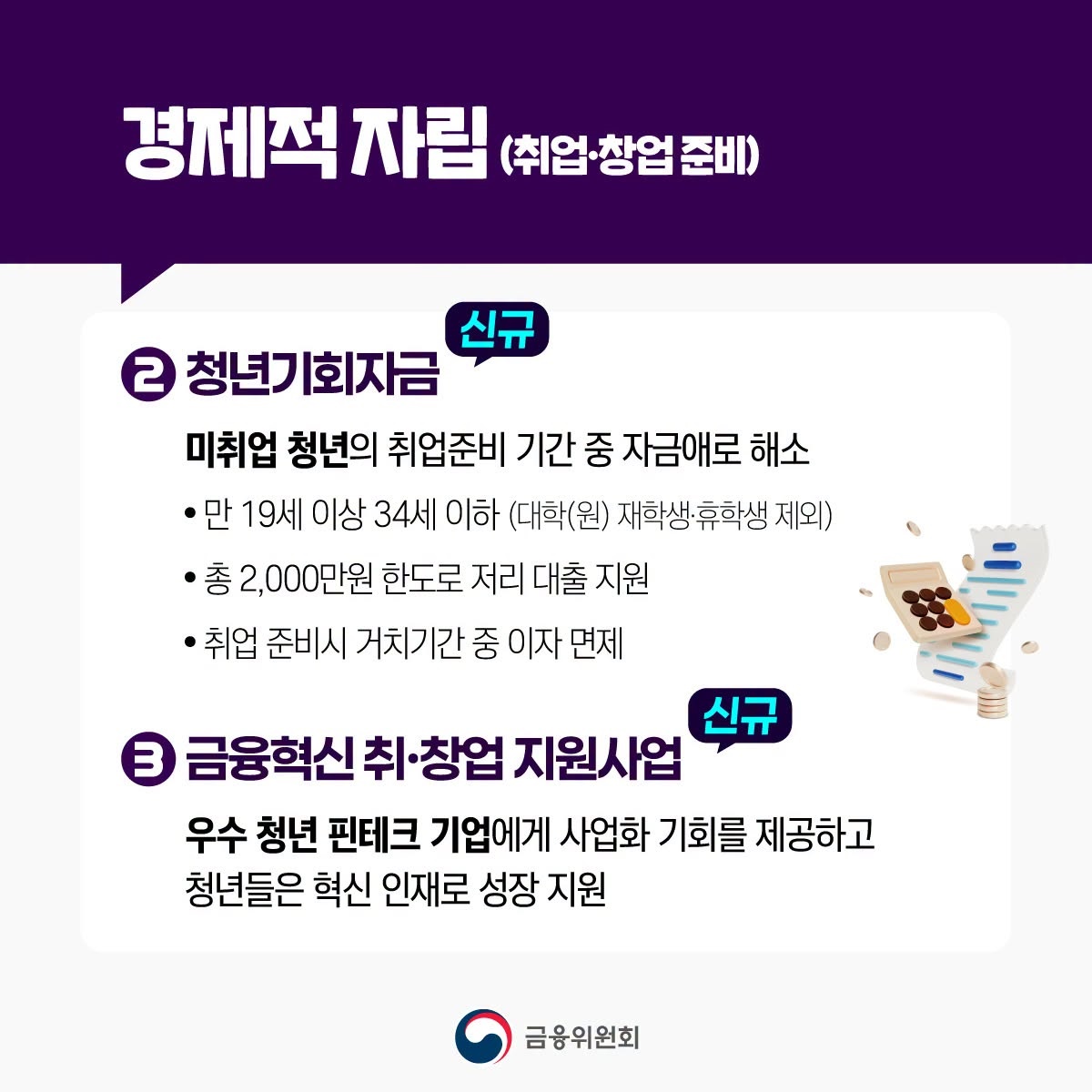 자산형성·일자리·주거, 청년 지원 대폭 강화