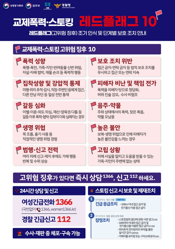 교제폭력·스토킹 대응 가이드(레드플래그).