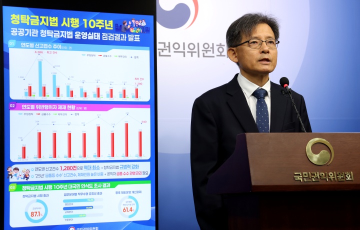 김기선 국민권익위원회 부패방지국장이 28일 세종시 정부세종청사에서 공공기관 청탁금지법 운영실태 점검 결과 및 청탁금지법 시행 10년 대국민 인식도 설문조사 결과를 발표하고 있다. 2026.9.28. (ⓒ뉴스1, 무단 전재-재배포 금지)