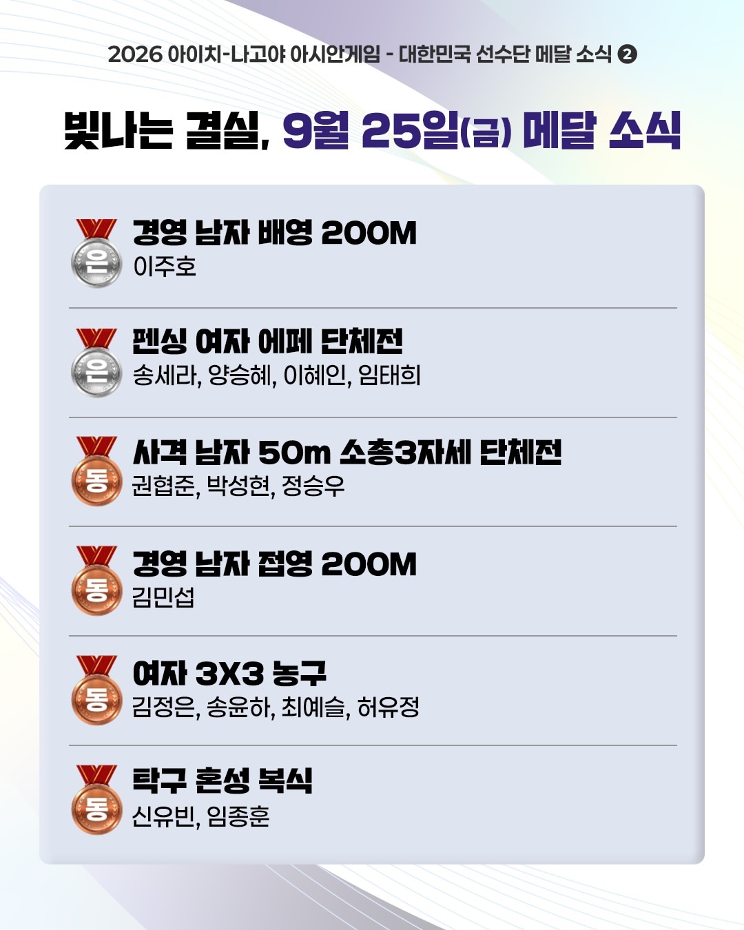 빛나는 결실, 축하합니다!