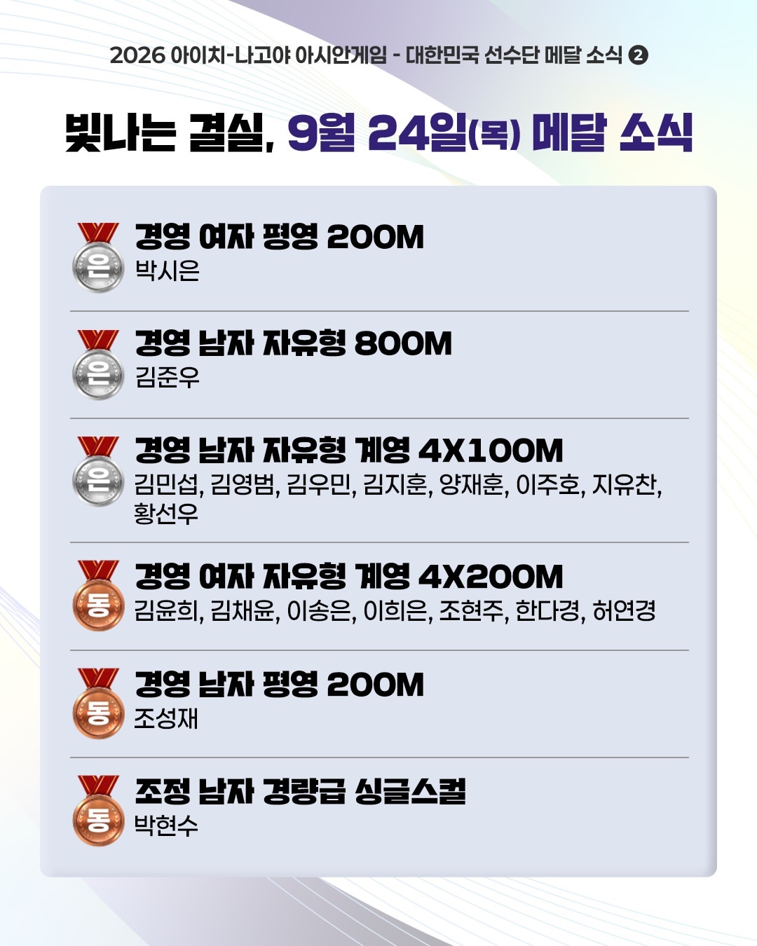 빛나는 결실, 축하합니다!