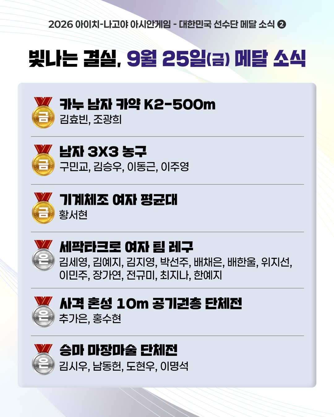 빛나는 결실, 축하합니다!