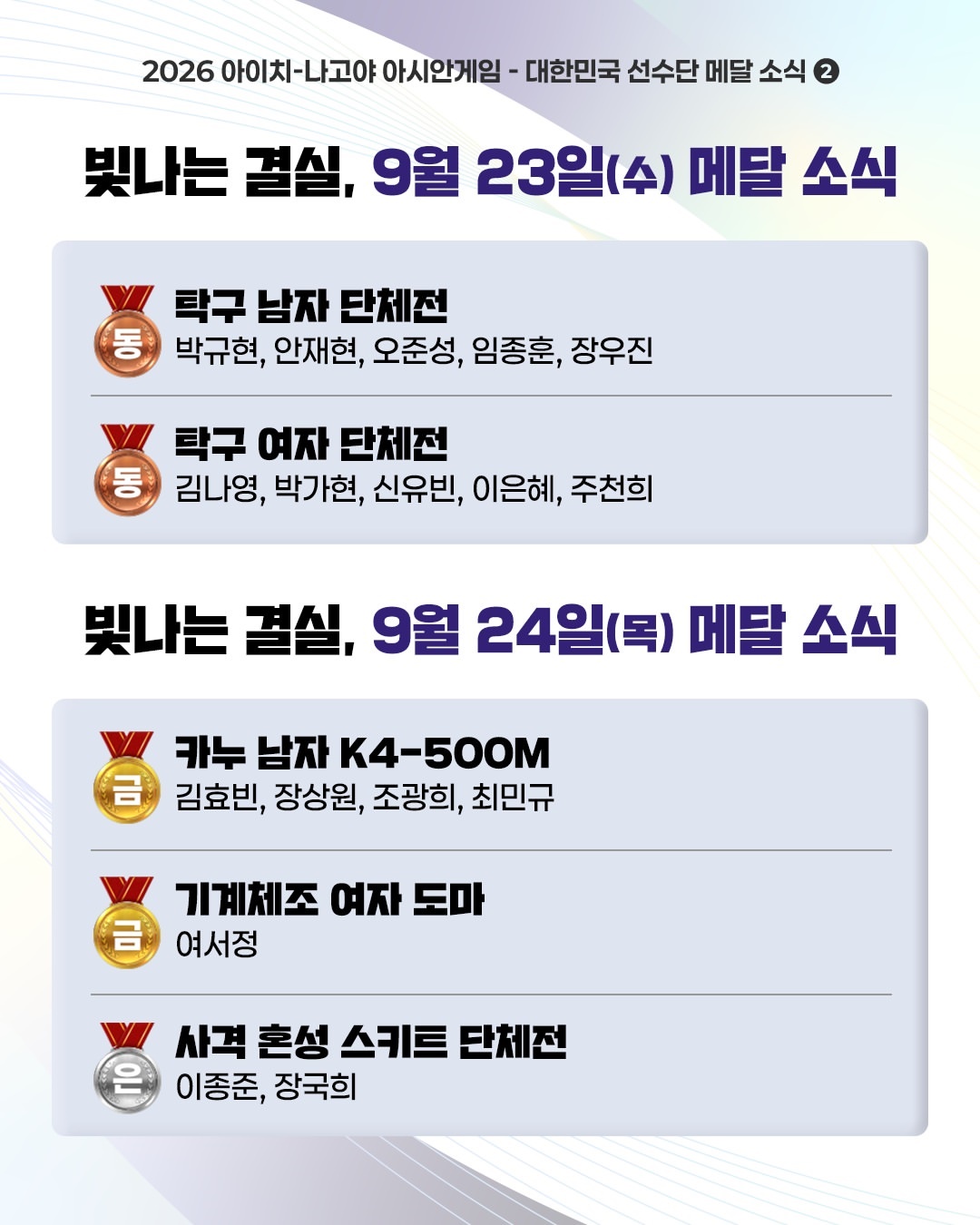 빛나는 결실, 축하합니다!