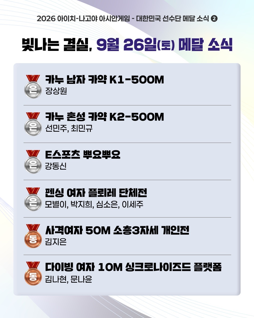 빛나는 결실, 축하합니다!