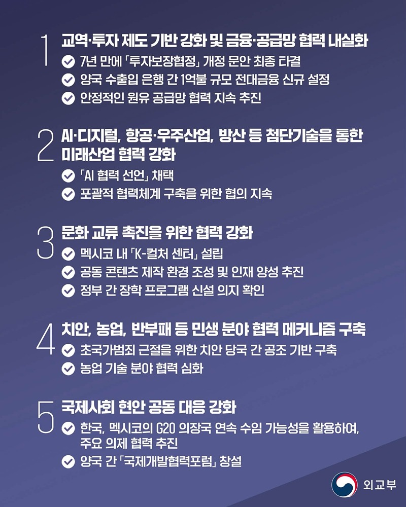 한-멕시코 정상회담(2026.9.24.)
