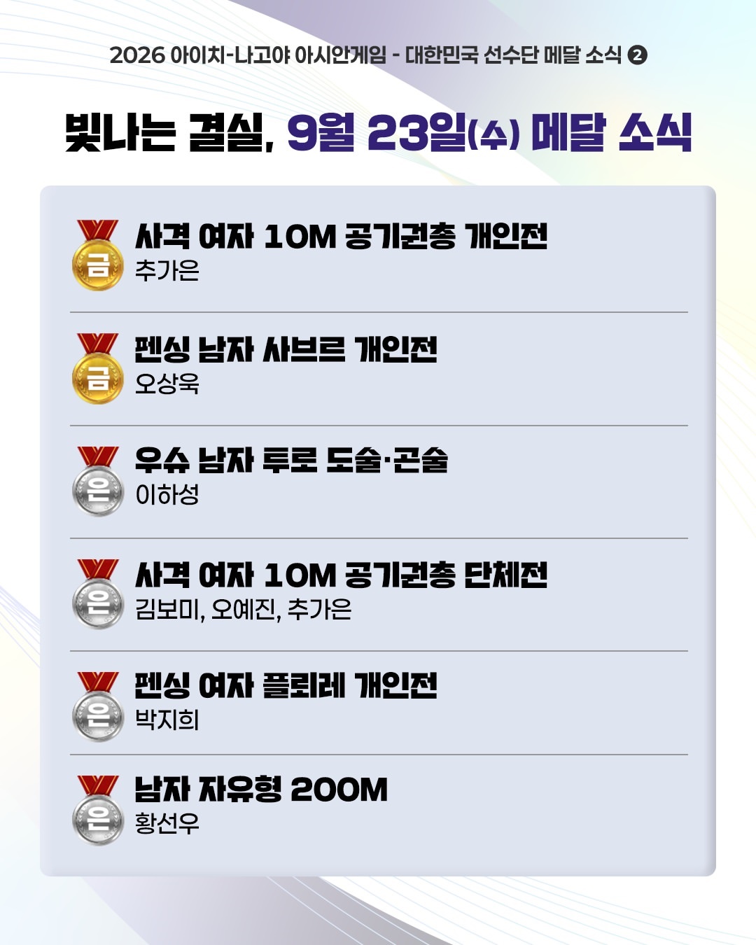 빛나는 결실, 축하합니다!