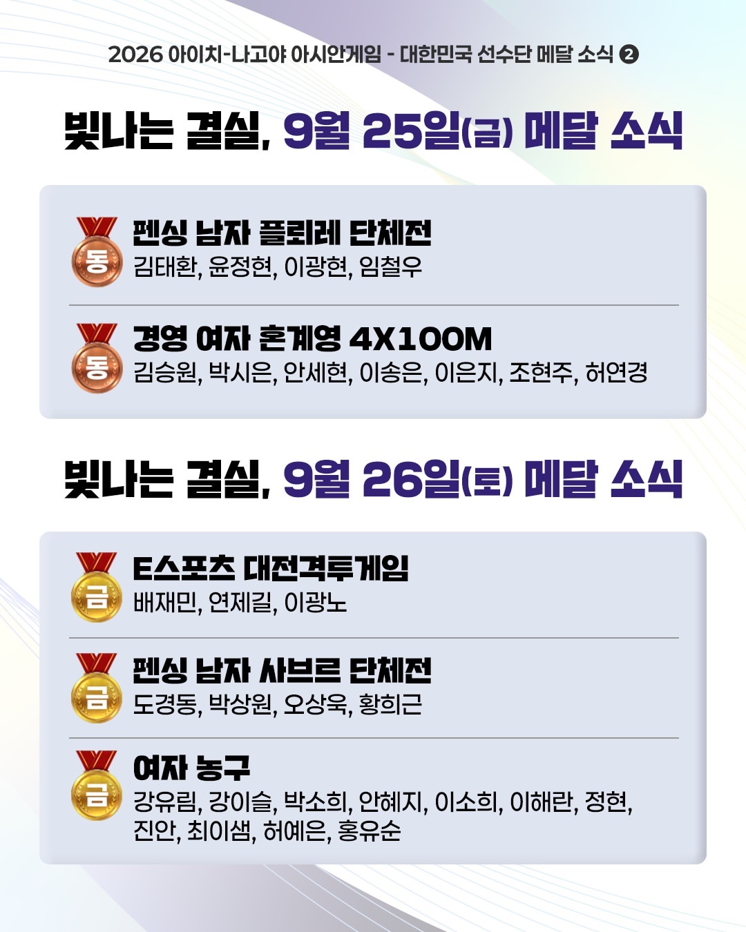 빛나는 결실, 축하합니다!
