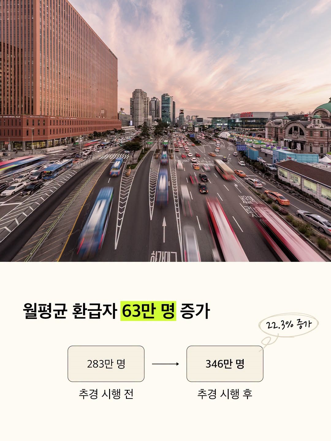 모두의카드 환급 혜택은 계속된다