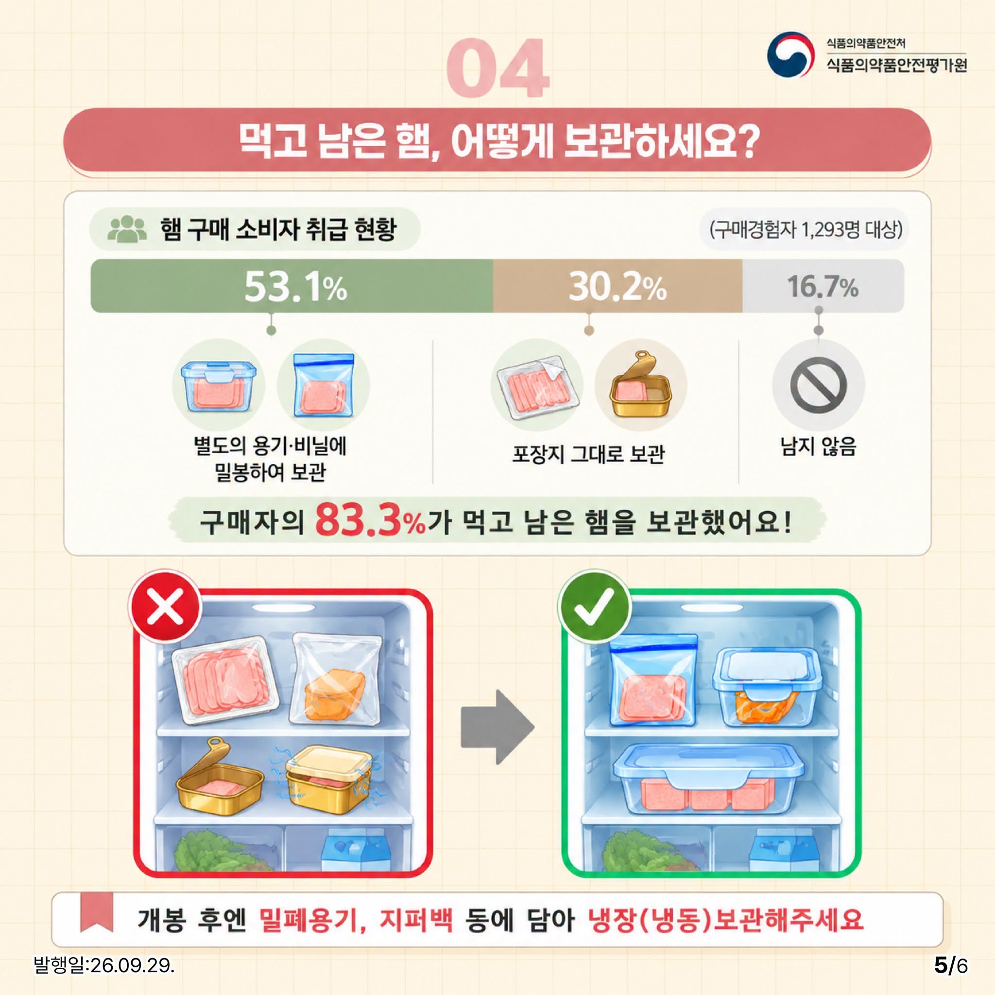 먹다 남은 햄, 그대로 냉장고에 넣으셨나요?