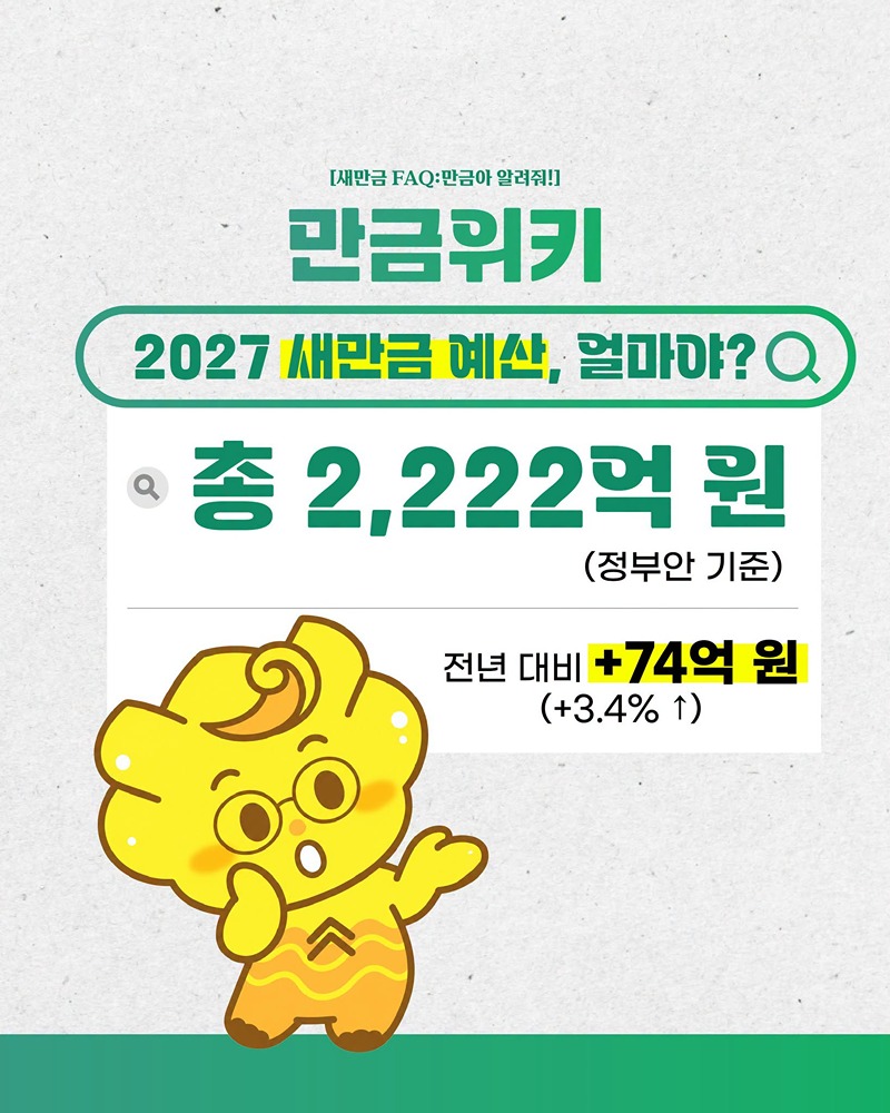 2027년 새만금 예산안, 핵심은?
