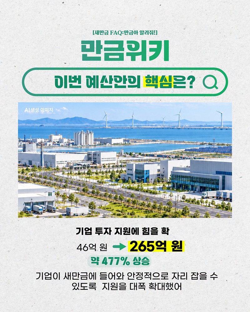 2027년 새만금 예산안, 핵심은?