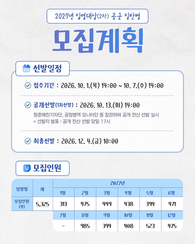 2027년도 입영대상(2차) 공군 일반병 모집안내