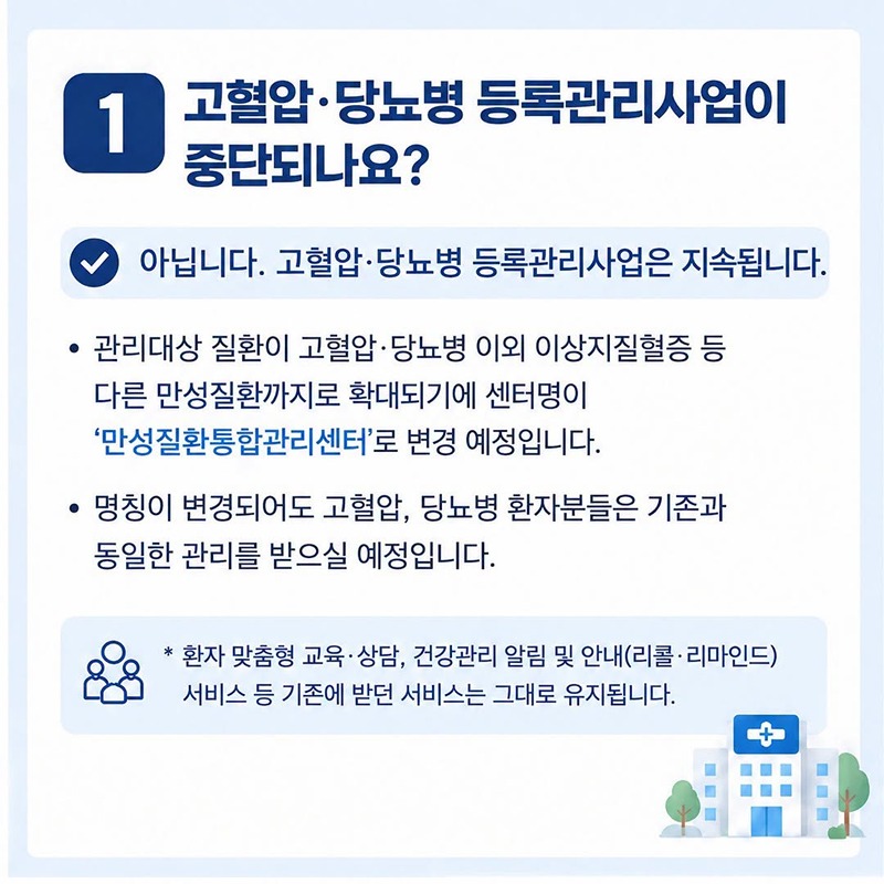 고혈압 당뇨병 등록관리사업 개편이 궁금해요