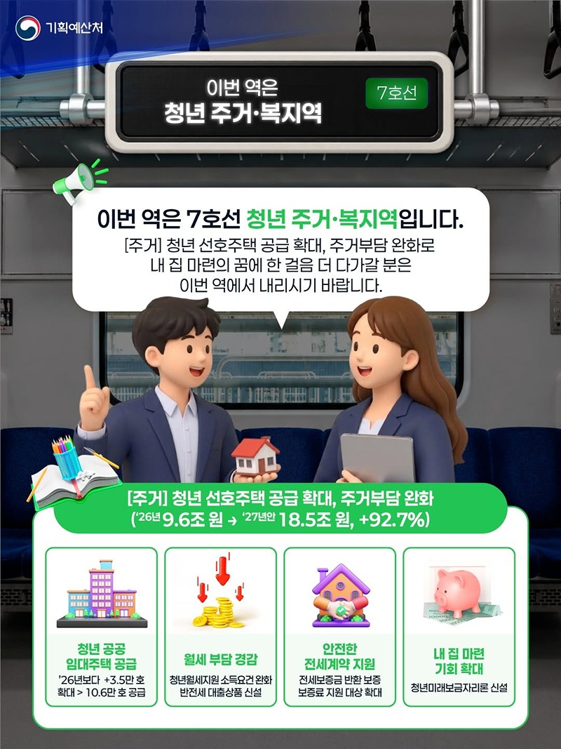 청년 주거·복지역 열차 탑승하기