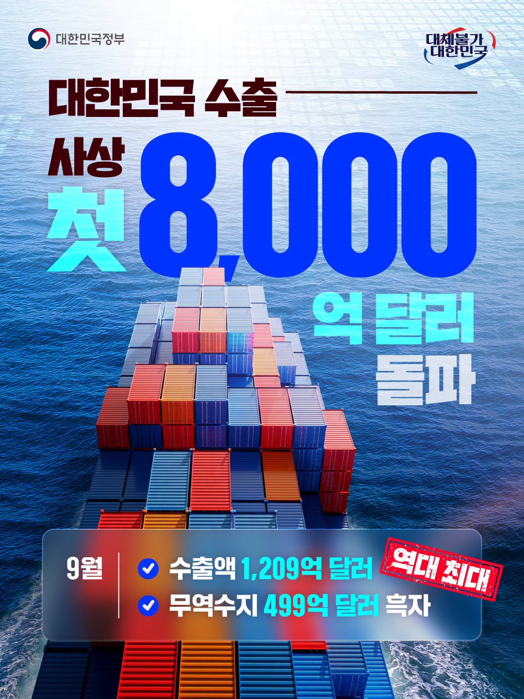 대한민국 수출 사상 첫 8000억 달러 돌파 하단내용 참조