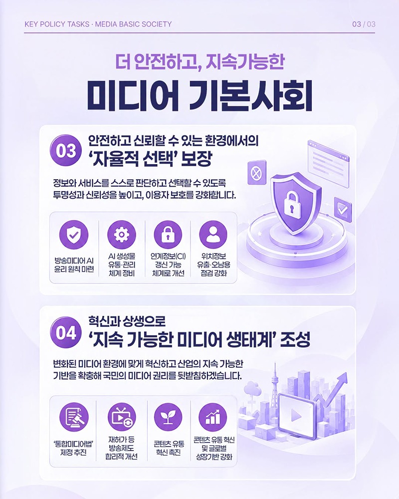 국민과 함께 만드는 미디어 기본사회