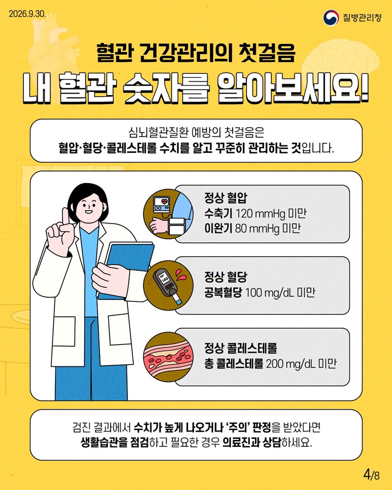 심뇌혈관질환 20대부터 관리하자!