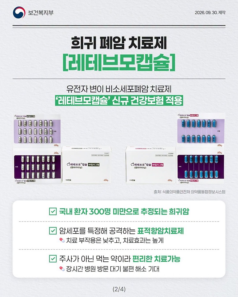 희귀·소외암환자 치료비 부담 10월 1일부터 낮아집니다