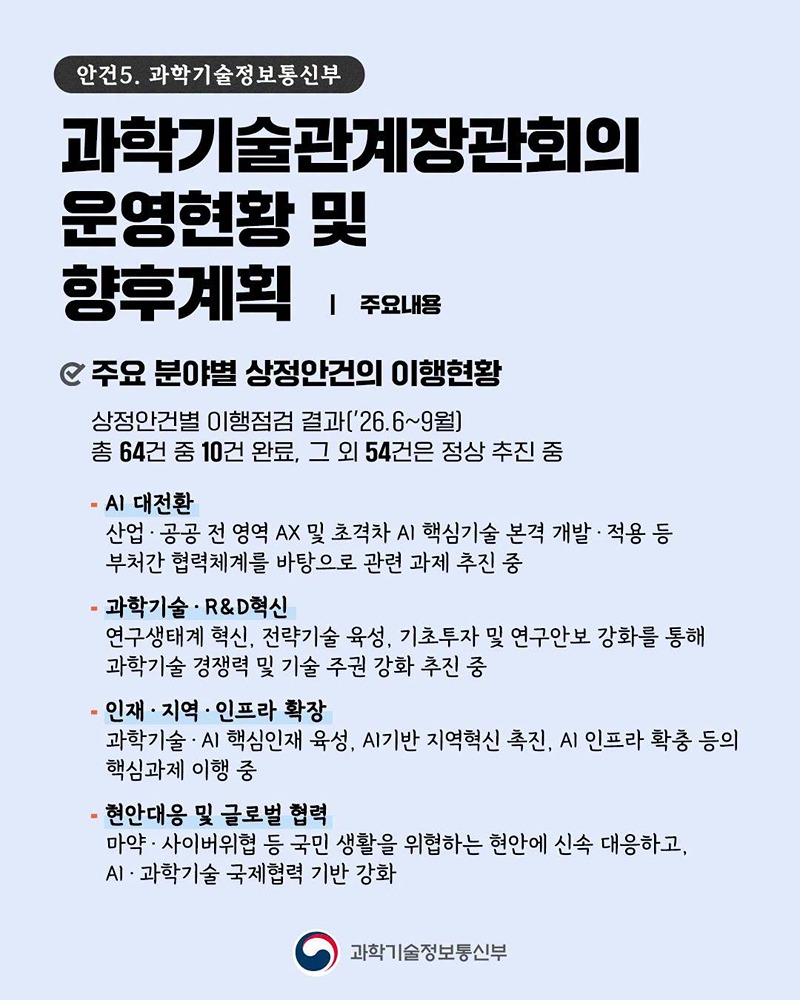 범정부 협력, 미래기술 선점·R&D 혁신 속도