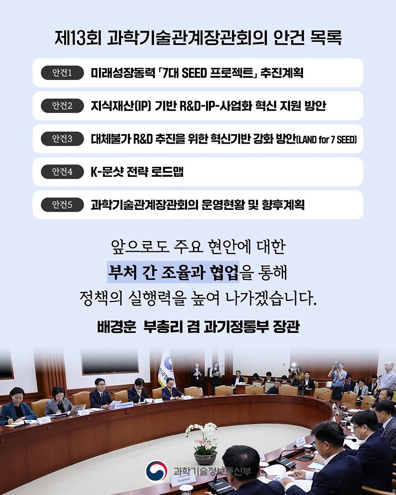 범정부 협력, 미래기술 선점·R&D 혁신 속도