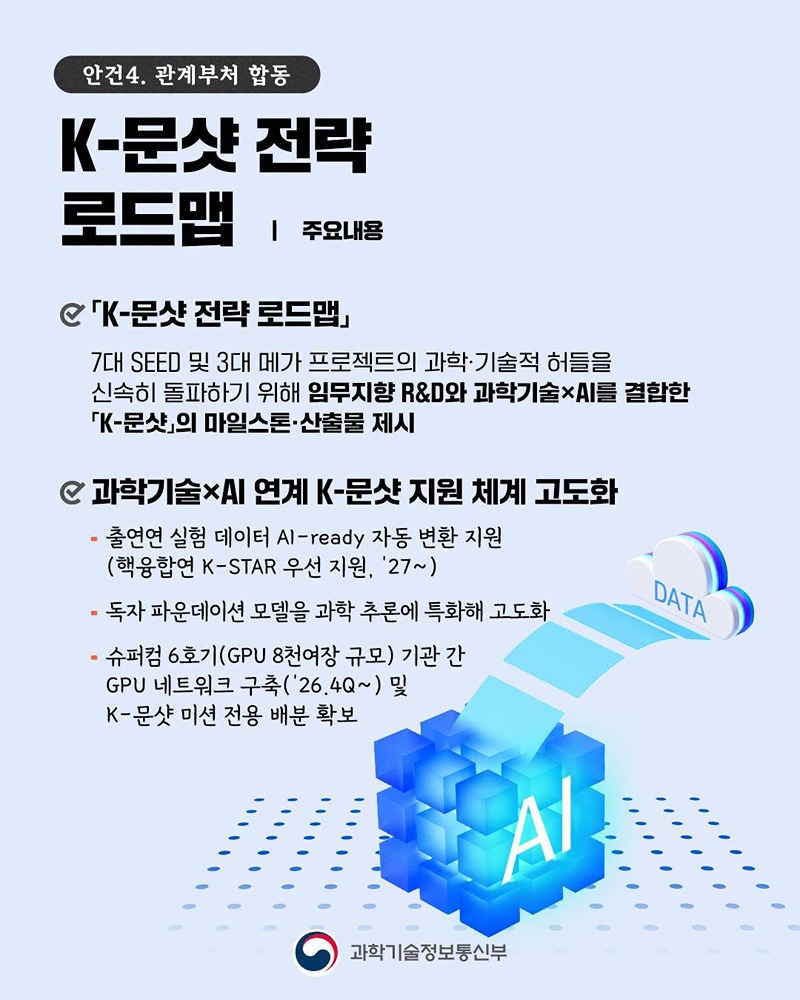 범정부 협력, 미래기술 선점·R&D 혁신 속도