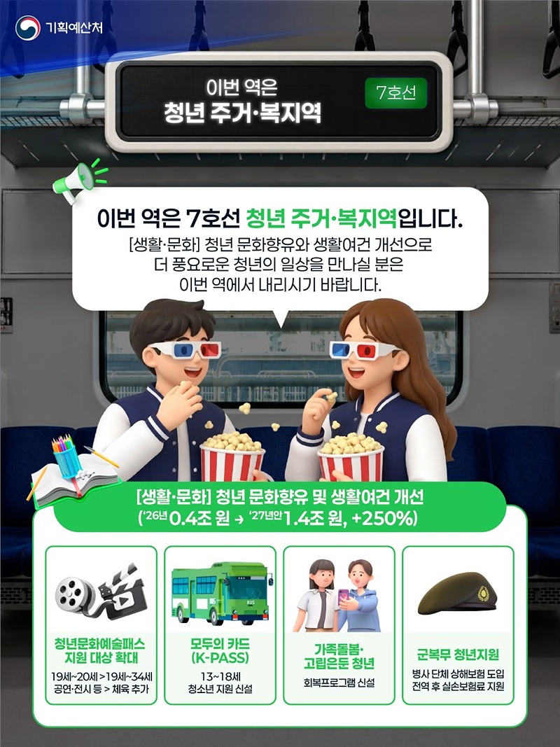 청년 주거·복지역 열차 탑승하기
