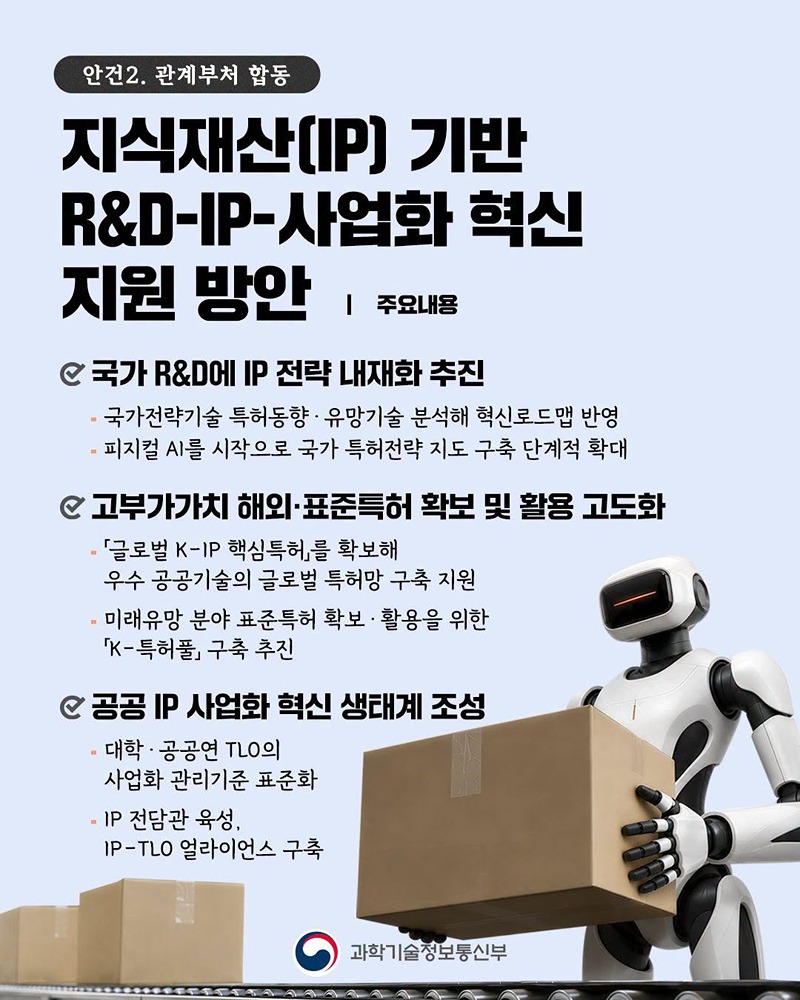 범정부 협력, 미래기술 선점·R&D 혁신 속도