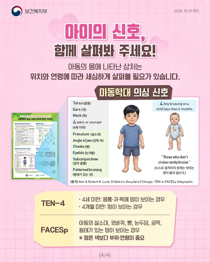 새싹지킴이병원 아동학대 전담의료기관 지원 강화