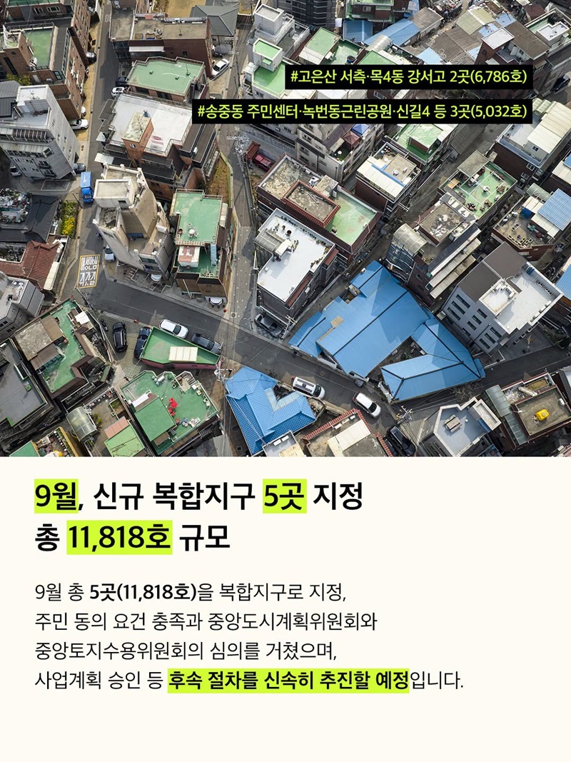 서울 역세권에 생기는 도심 공공주택