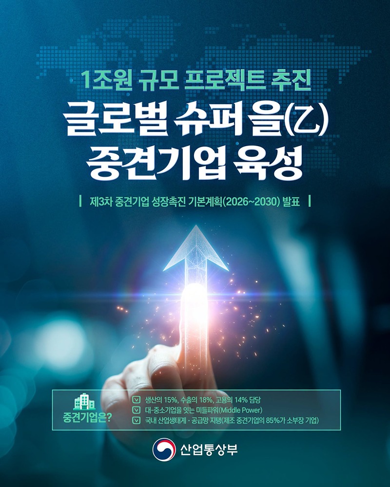 글로벌 슈퍼 을(乙) 중견기업 육성