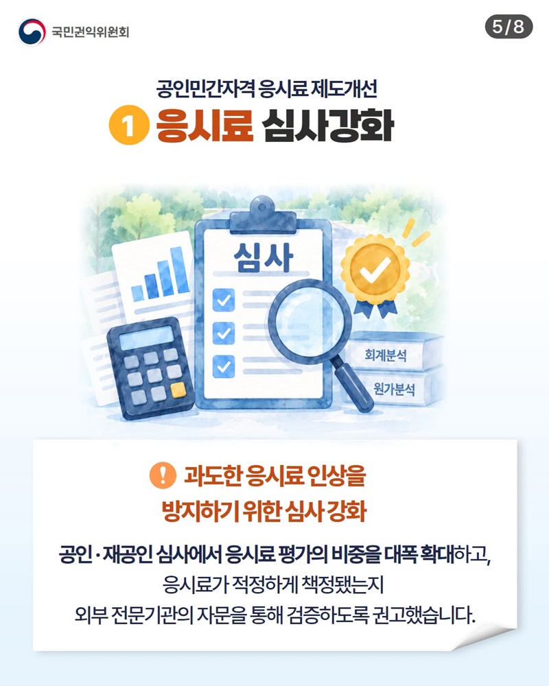 자격증 응시료 청년 부담을 낮춥니다