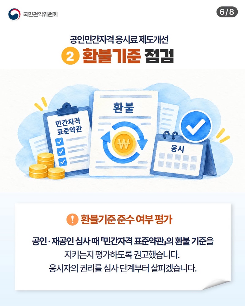 자격증 응시료 청년 부담을 낮춥니다