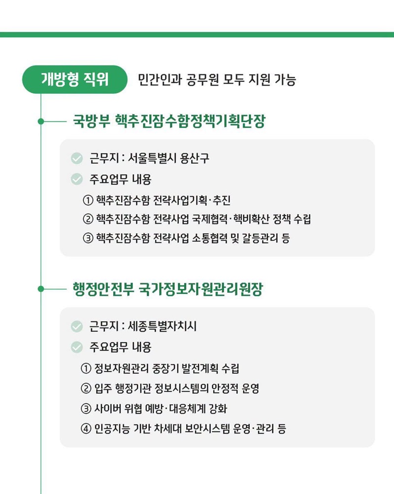 개방형 직위 공개모집에 지금 지원해 보세요!