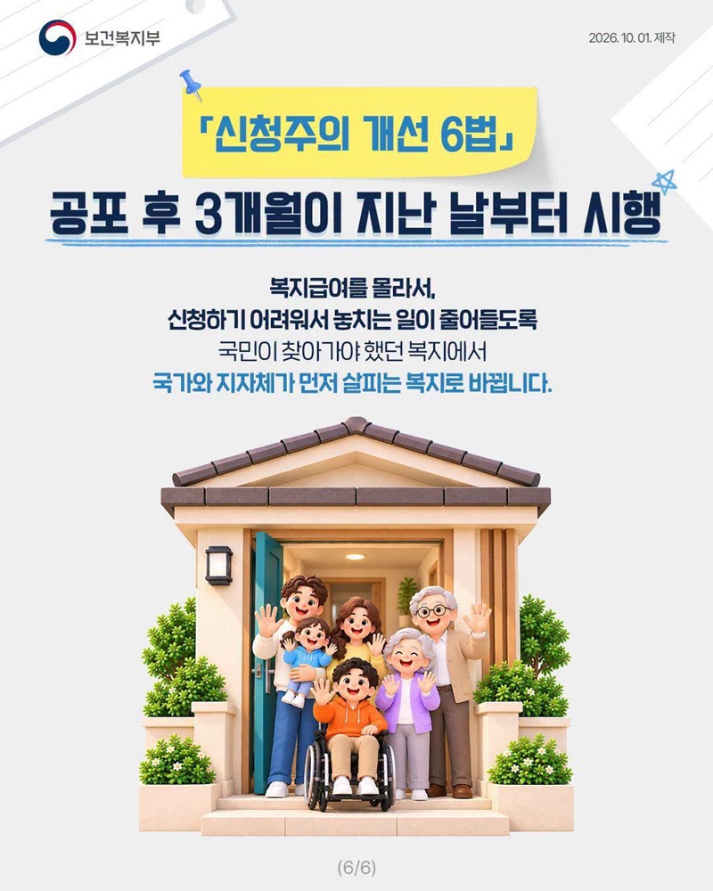 복지급여 신청 방식이 달라집니다