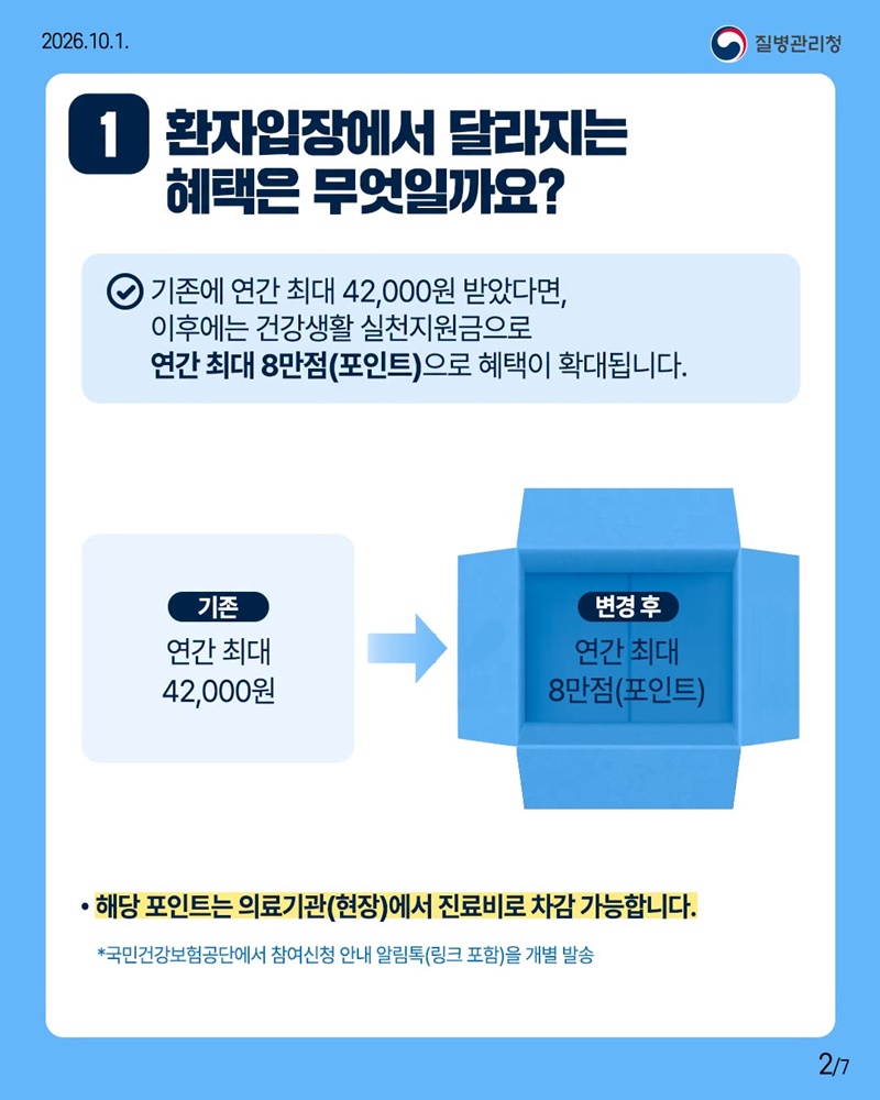 고혈압 당뇨병 등록관리사업 개편 Q&A