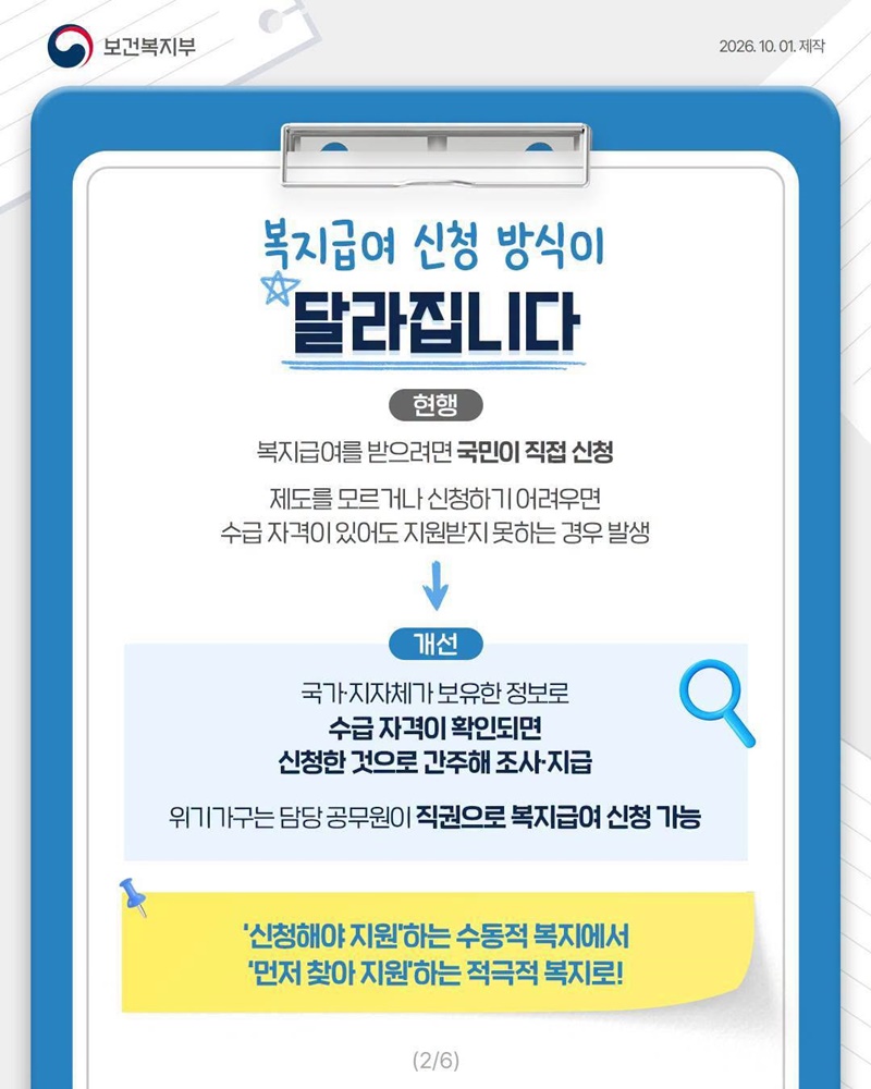 복지급여 신청 방식이 달라집니다