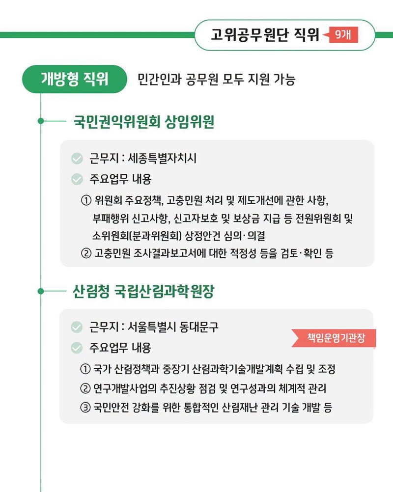 개방형 직위 공개모집에 지금 지원해 보세요!