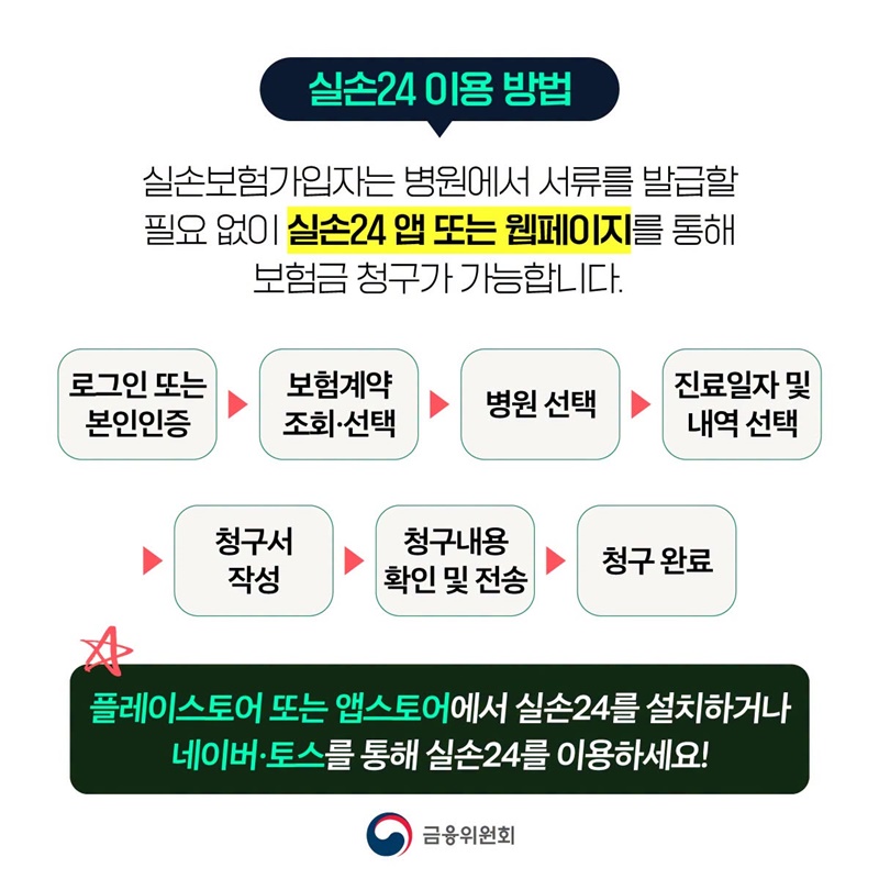 서류 없는 실손보험금 청구, 실손24 이용이 더욱 편리해집니다