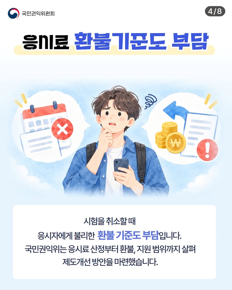 자격증 응시료 청년 부담을 낮춥니다