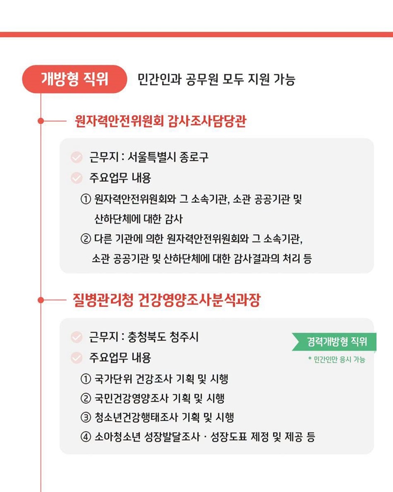 개방형 직위 공개모집에 지금 지원해 보세요!