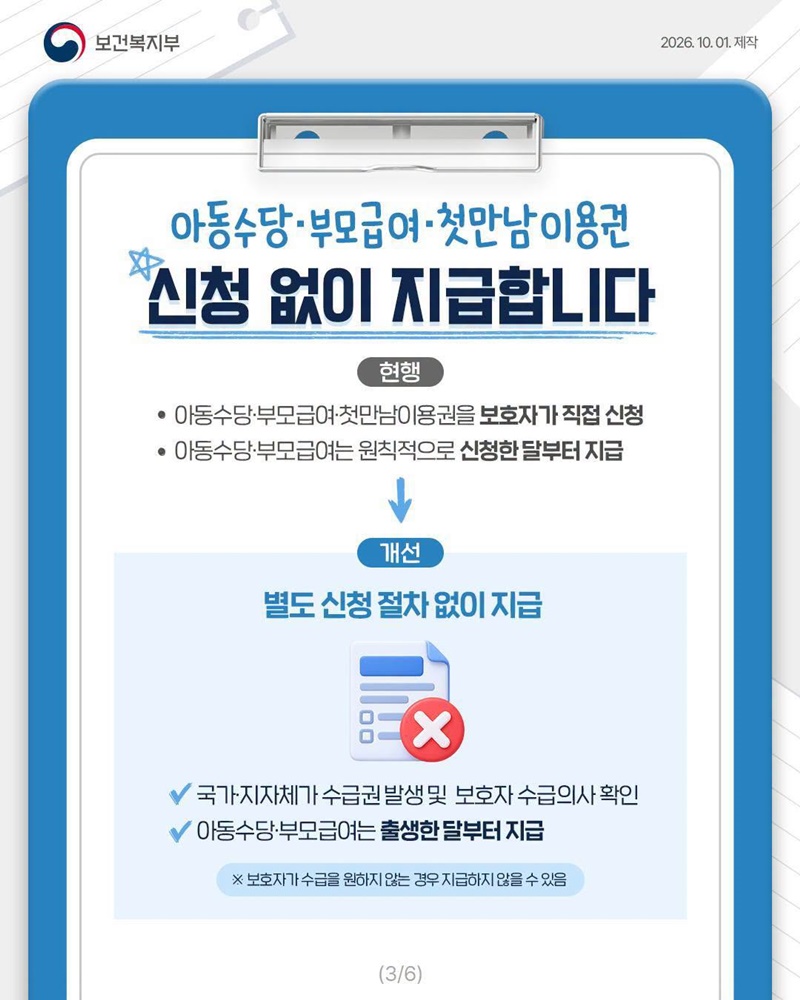 복지급여 신청 방식이 달라집니다