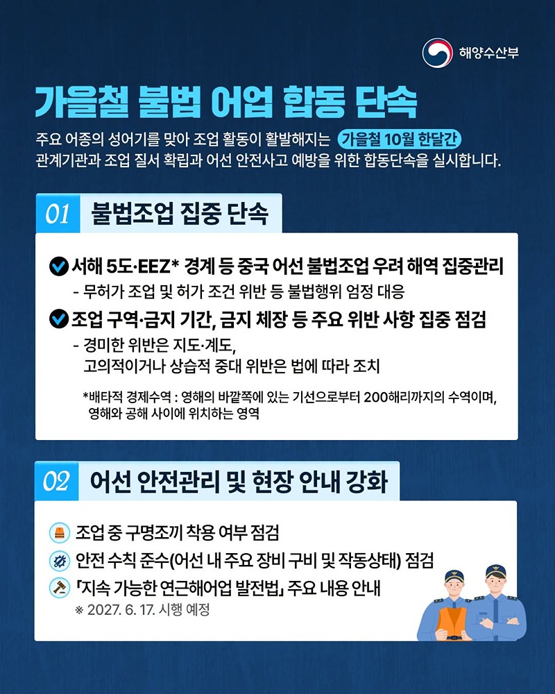 10월 한 달간 가을철 불법 어업 합동 집중 단속