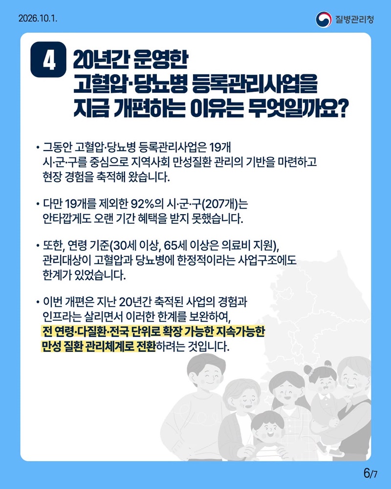 고혈압 당뇨병 등록관리사업 개편 Q&A