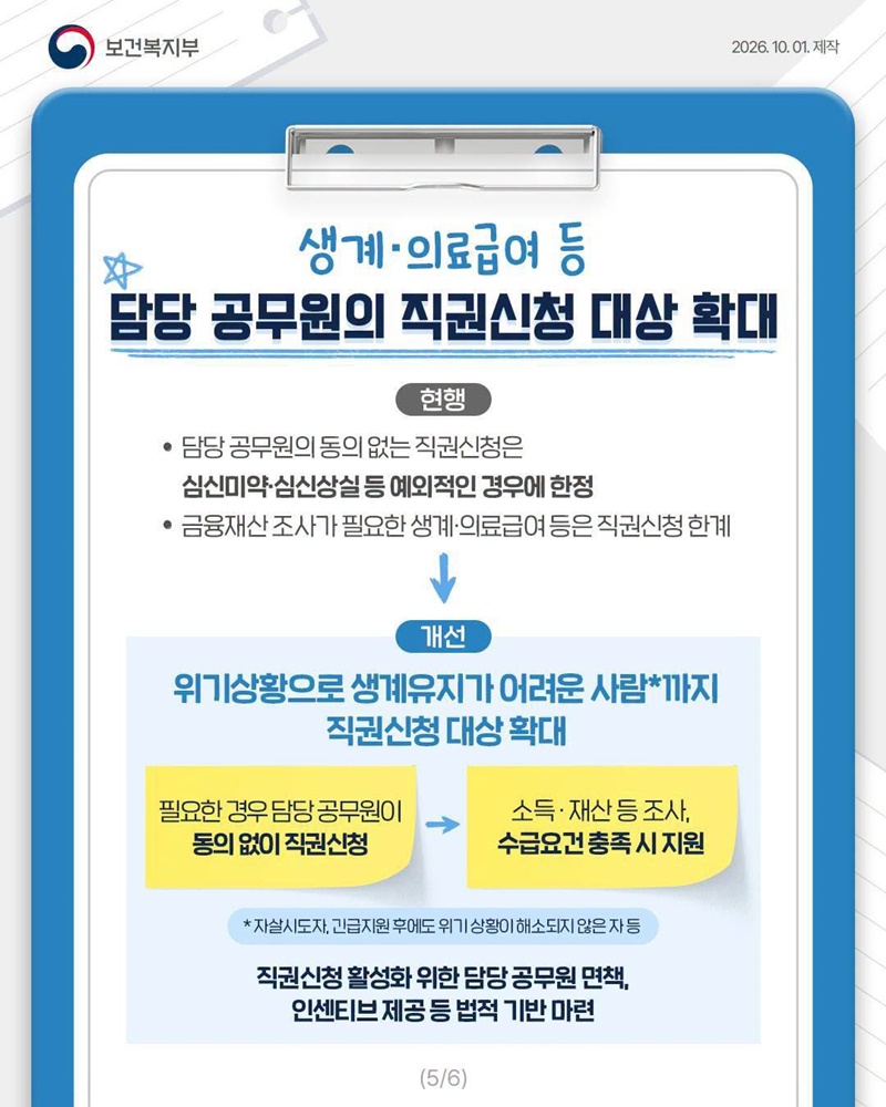 복지급여 신청 방식이 달라집니다