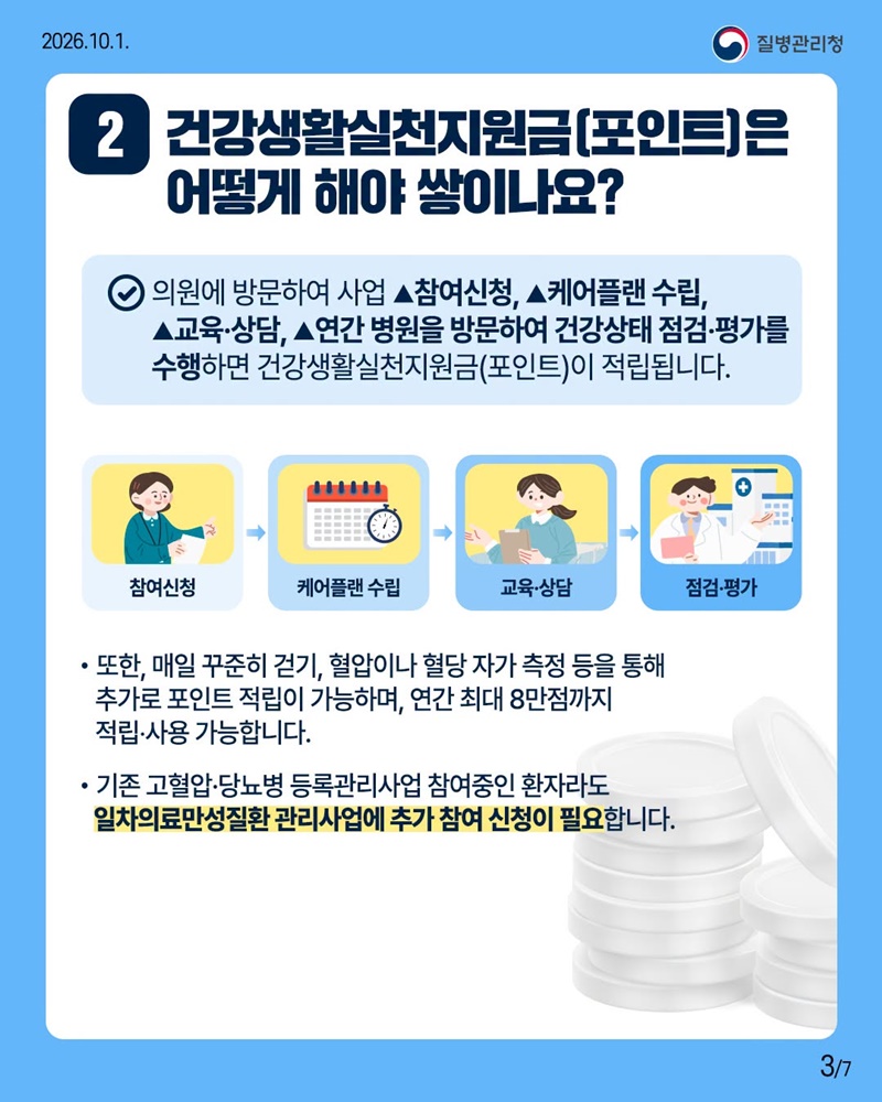 고혈압 당뇨병 등록관리사업 개편 Q&A