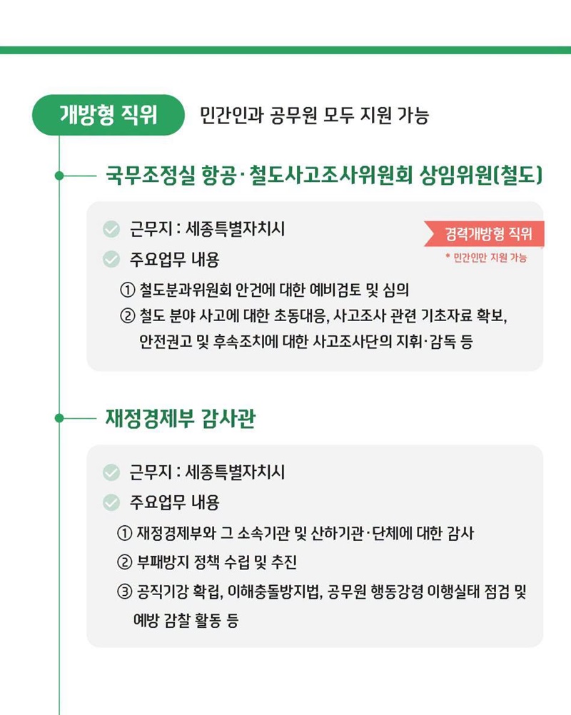 개방형 직위 공개모집에 지금 지원해 보세요!