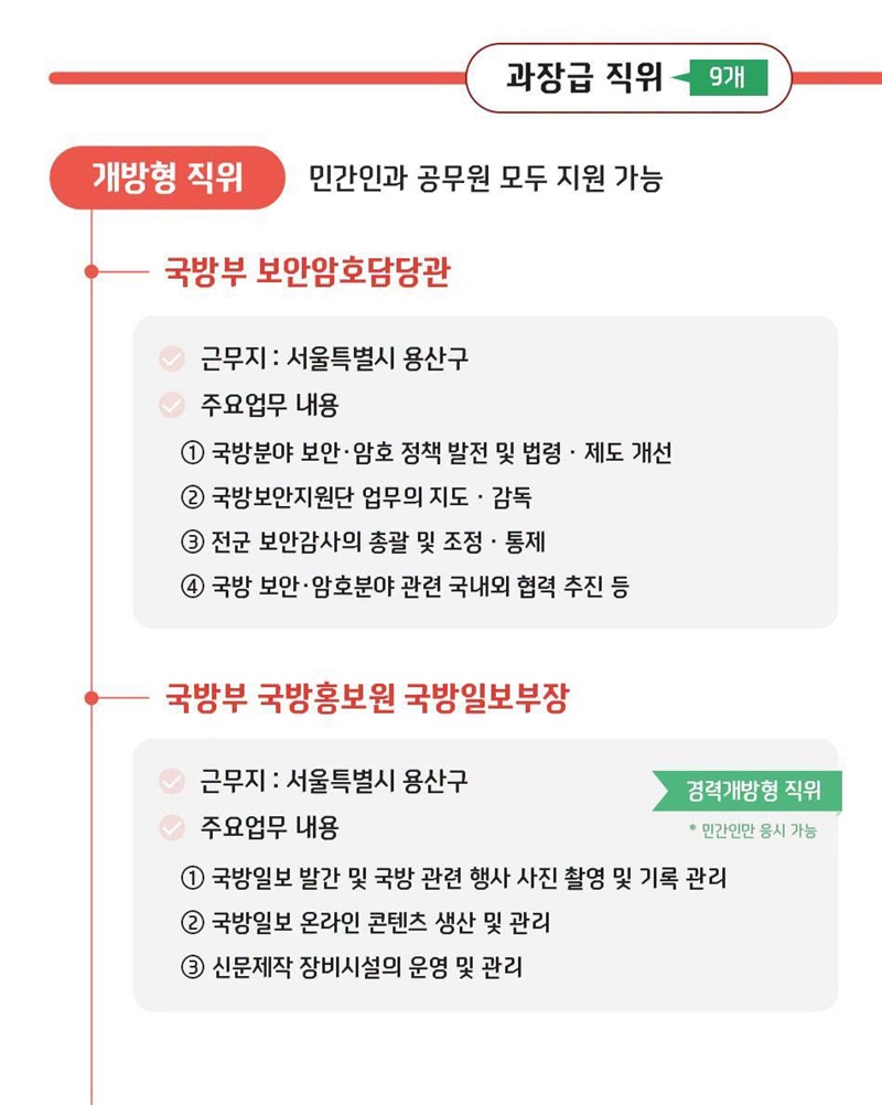 개방형 직위 공개모집에 지금 지원해 보세요!