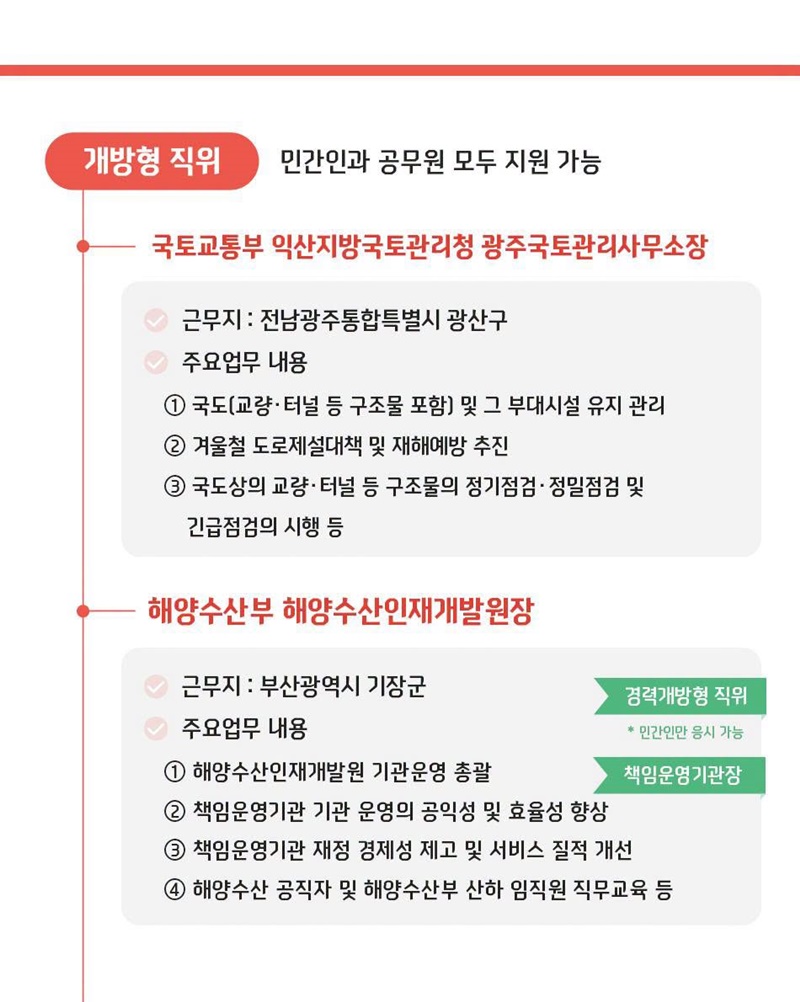개방형 직위 공개모집에 지금 지원해 보세요!