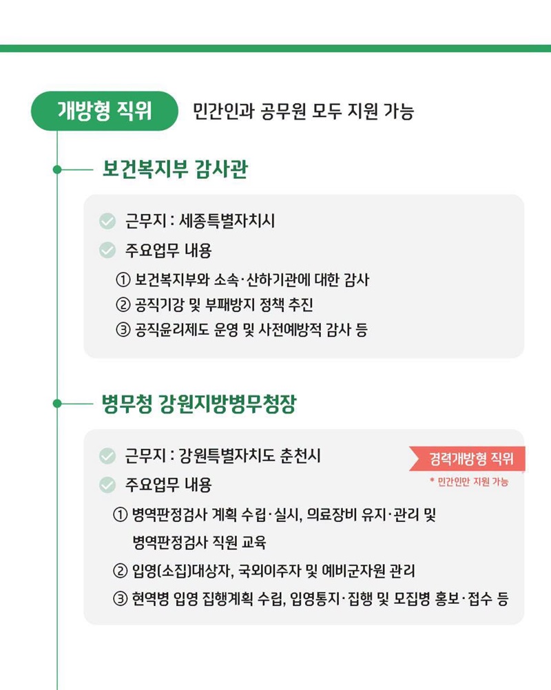 개방형 직위 공개모집에 지금 지원해 보세요!