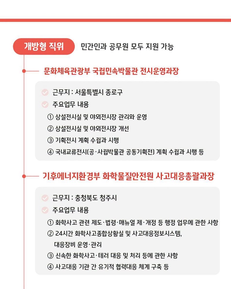 개방형 직위 공개모집에 지금 지원해 보세요!